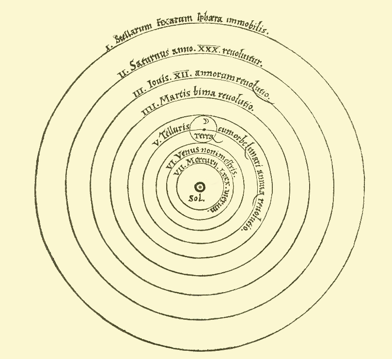 copernican_heliocentrism_diagram-2.jpg